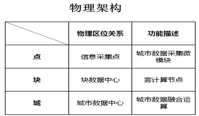 20190613102210_4168.png